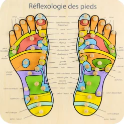 La Chaise Longue Massage & Relaxation-REFLEXOLOGIE BOIS MR YANG