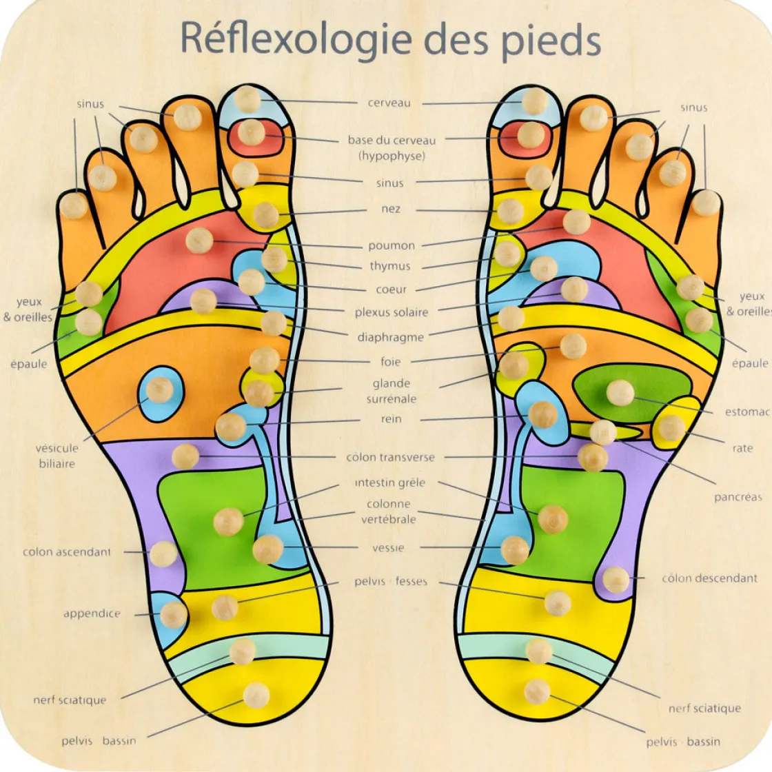 La Chaise Longue Massage & Relaxation-REFLEXOLOGIE BOIS MR YANG